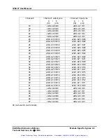 Preview for 30 page of Racal Instruments 1260-37 Manual