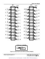 Preview for 33 page of Racal Instruments 1260-37 Manual