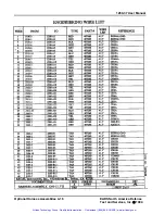 Preview for 51 page of Racal Instruments 1260-37 Manual