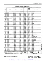 Preview for 53 page of Racal Instruments 1260-37 Manual