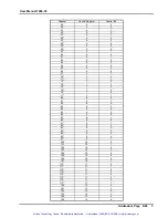 Preview for 8 page of Racal Instruments 1260-38 Manual