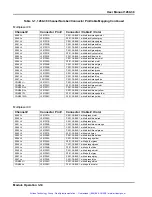 Preview for 35 page of Racal Instruments 1260-38 Manual