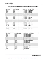 Preview for 38 page of Racal Instruments 1260-38 Manual