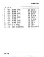 Preview for 75 page of Racal Instruments 1260-38 Manual