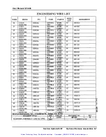 Preview for 86 page of Racal Instruments 1260-38 Manual