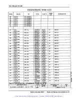 Preview for 92 page of Racal Instruments 1260-38 Manual