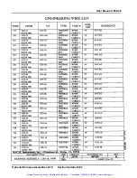 Preview for 97 page of Racal Instruments 1260-38 Manual