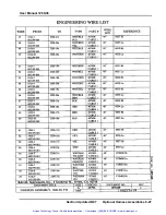 Preview for 106 page of Racal Instruments 1260-38 Manual