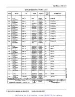 Preview for 111 page of Racal Instruments 1260-38 Manual