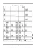 Preview for 115 page of Racal Instruments 1260-38 Manual