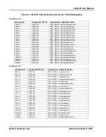 Preview for 24 page of Racal Instruments 1260-38T User Manual