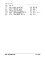 Preview for 71 page of Racal Instruments 1260-38T User Manual