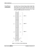 Предварительный просмотр 19 страницы Racal Instruments 1260-43 User Manual