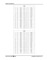 Preview for 21 page of Racal Instruments 1260-43 User Manual