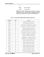 Предварительный просмотр 29 страницы Racal Instruments 1260-43 User Manual