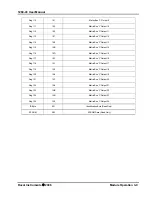 Preview for 35 page of Racal Instruments 1260-43 User Manual