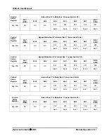 Предварительный просмотр 37 страницы Racal Instruments 1260-43 User Manual