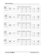 Preview for 39 page of Racal Instruments 1260-43 User Manual