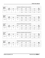 Preview for 40 page of Racal Instruments 1260-43 User Manual