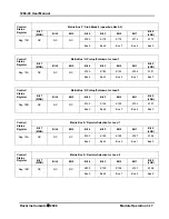 Предварительный просмотр 43 страницы Racal Instruments 1260-43 User Manual