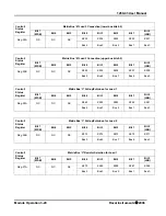 Предварительный просмотр 46 страницы Racal Instruments 1260-43 User Manual