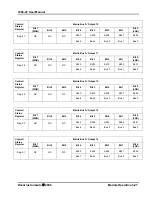 Предварительный просмотр 53 страницы Racal Instruments 1260-43 User Manual