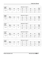 Предварительный просмотр 54 страницы Racal Instruments 1260-43 User Manual