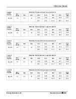 Предварительный просмотр 56 страницы Racal Instruments 1260-43 User Manual