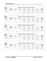 Предварительный просмотр 57 страницы Racal Instruments 1260-43 User Manual