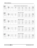 Preview for 59 page of Racal Instruments 1260-43 User Manual