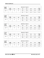 Preview for 69 page of Racal Instruments 1260-43 User Manual