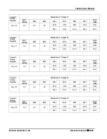 Предварительный просмотр 70 страницы Racal Instruments 1260-43 User Manual