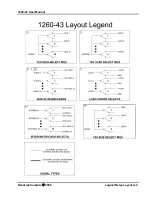 Preview for 79 page of Racal Instruments 1260-43 User Manual