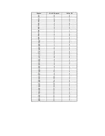 Предварительный просмотр 7 страницы Racal Instruments 1260-50A User Manual