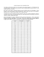 Preview for 8 page of Racal Instruments 1260-50A User Manual