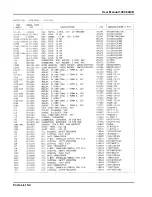 Preview for 51 page of Racal Instruments 1260-50A User Manual