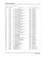 Preview for 54 page of Racal Instruments 1260-50A User Manual