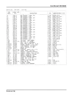 Preview for 55 page of Racal Instruments 1260-50A User Manual