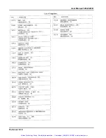 Preview for 54 page of Racal Instruments 1260-50C Manual