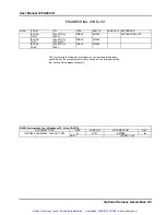 Preview for 59 page of Racal Instruments 1260-50C Manual