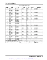 Preview for 61 page of Racal Instruments 1260-50C Manual