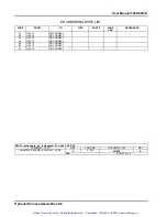 Preview for 62 page of Racal Instruments 1260-50C Manual