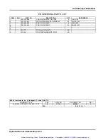 Preview for 64 page of Racal Instruments 1260-50C Manual