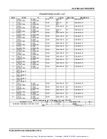 Preview for 66 page of Racal Instruments 1260-50C Manual