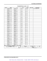 Preview for 72 page of Racal Instruments 1260-50C Manual