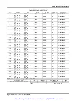 Preview for 82 page of Racal Instruments 1260-50C Manual