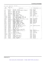 Preview for 57 page of Racal Instruments 1260-60 Manual