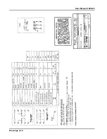 Предварительный просмотр 36 страницы Racal Instruments 1260-93 User Manual