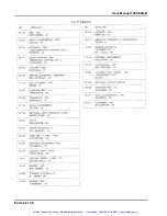 Preview for 61 page of Racal Instruments 1260 VXI Manual