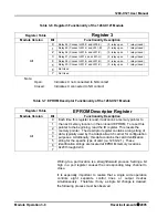 Предварительный просмотр 28 страницы Racal Instruments 1260-X121 User Manual